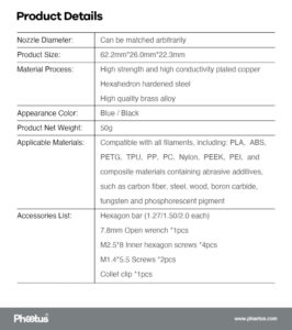 Hotend Phaetus Dragon Standard Czarny